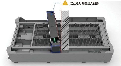 12000*2500mm Großformat 6000w-20000w CNC-Metallschneidemaschine mit Raytools-Laserkopf
