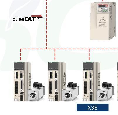 3kw 6kw Gantry-Typ Eisenplattenfaserlaserschneider mit Schneidgeschwindigkeit 0-100m/min