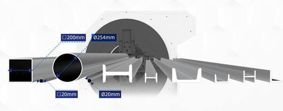 Maschine zum Schneiden von Rohren aus Edelstahl mit Laser für Metallrohre und Profile mit hoher Geschwindigkeit