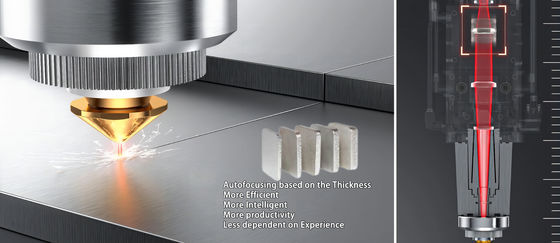 Einfach zu 1000w 2000w 3000w Metalllaserschneider Cnc Faserlaserschneider für Edelstahl