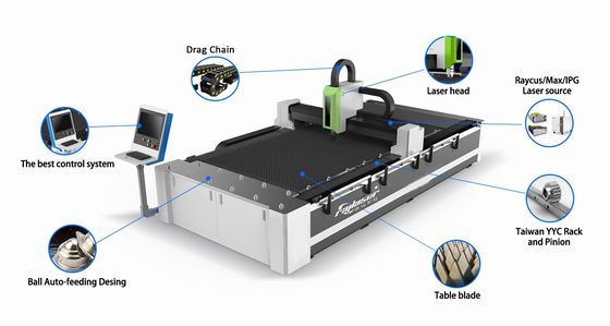 Hochgenaue Faserlaserschneidmaschine für bessere Wahl in spezialisierter Partnerschaft